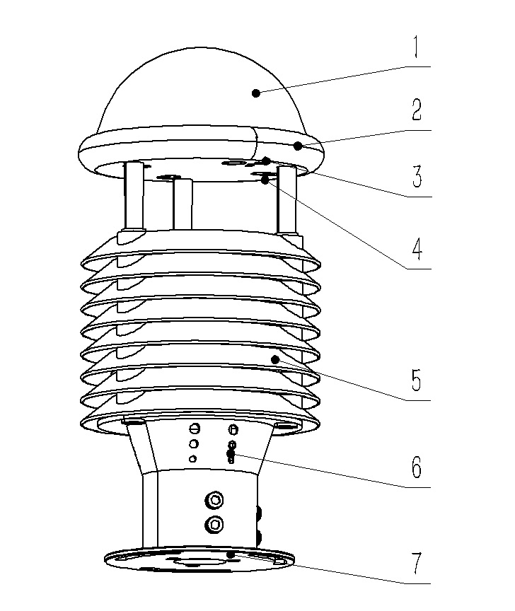 大氣污染環境監測微氣象儀產品結構圖